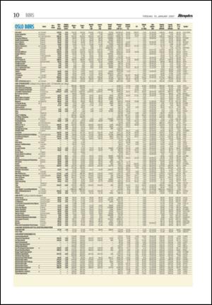 aftenposten_okonomi-20070116_000_00_00_010.pdf