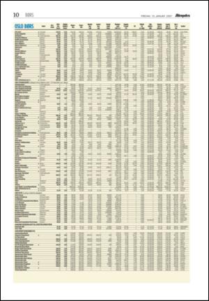 aftenposten_okonomi-20070119_000_00_00_010.pdf