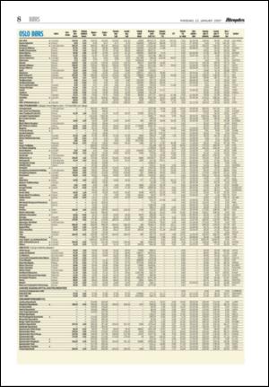 aftenposten_okonomi-20070122_000_00_00_008.pdf