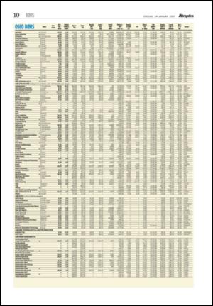 aftenposten_okonomi-20070124_000_00_00_010.pdf