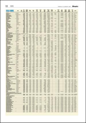 aftenposten_okonomi-20070130_000_00_00_012.pdf