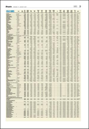 aftenposten_okonomi-20070131_000_00_00_009.pdf