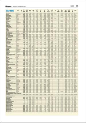 aftenposten_okonomi-20070207_000_00_00_011.pdf