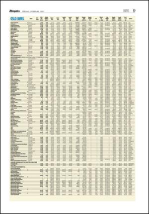 aftenposten_okonomi-20070209_000_00_00_009.pdf