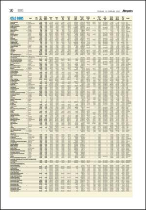 aftenposten_okonomi-20070213_000_00_00_010.pdf