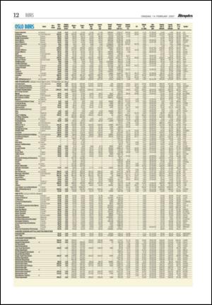 aftenposten_okonomi-20070214_000_00_00_012.pdf