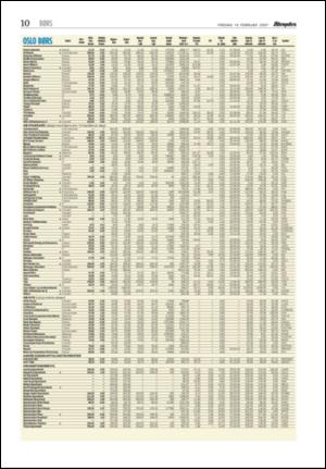 aftenposten_okonomi-20070216_000_00_00_010.pdf