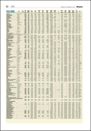 aftenposten_okonomi-20070220_000_00_00_010.pdf