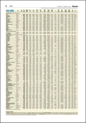 aftenposten_okonomi-20070221_000_00_00_008.pdf