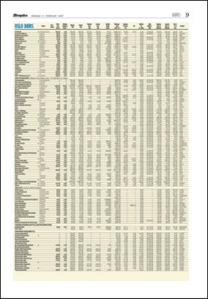 aftenposten_okonomi-20070221_000_00_00_009.pdf