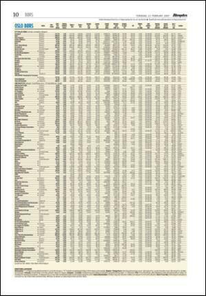 aftenposten_okonomi-20070222_000_00_00_010.pdf