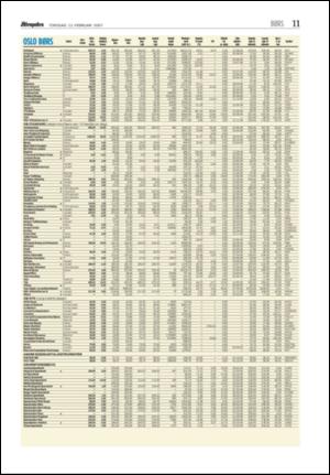 aftenposten_okonomi-20070222_000_00_00_011.pdf