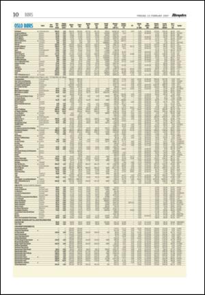 aftenposten_okonomi-20070223_000_00_00_010.pdf