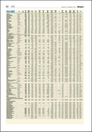 aftenposten_okonomi-20070227_000_00_00_010.pdf