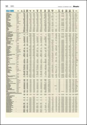 aftenposten_okonomi-20070228_000_00_00_010.pdf