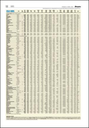 aftenposten_okonomi-20070306_000_00_00_012.pdf