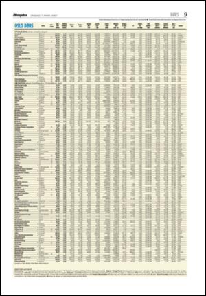 aftenposten_okonomi-20070307_000_00_00_007.pdf