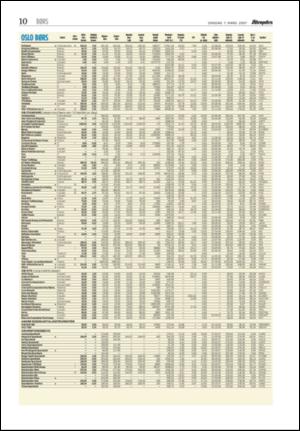 aftenposten_okonomi-20070307_000_00_00_008.pdf