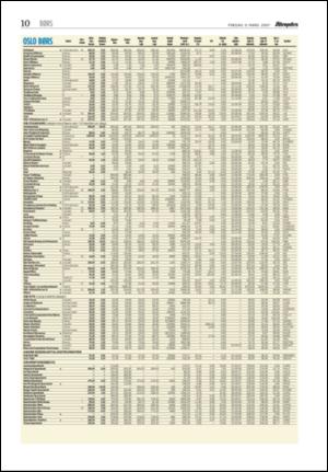 aftenposten_okonomi-20070309_000_00_00_010.pdf