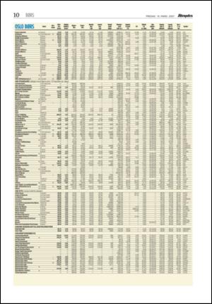 aftenposten_okonomi-20070316_000_00_00_010.pdf