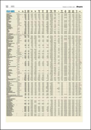 aftenposten_okonomi-20070320_000_00_00_012.pdf