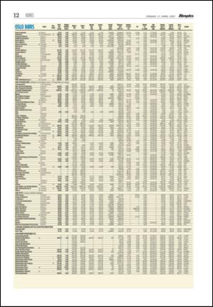 aftenposten_okonomi-20070321_000_00_00_012.pdf