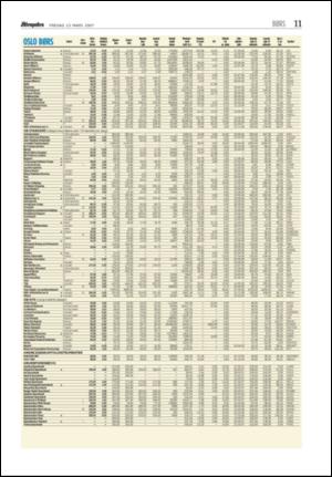 aftenposten_okonomi-20070323_000_00_00_011.pdf