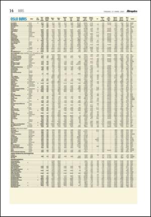 aftenposten_okonomi-20070327_000_00_00_014.pdf