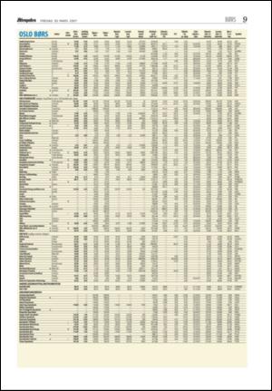 aftenposten_okonomi-20070330_000_00_00_009.pdf