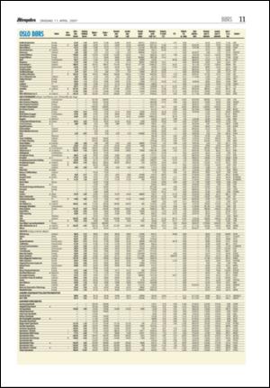 aftenposten_okonomi-20070411_000_00_00_011.pdf