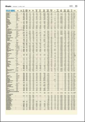 aftenposten_okonomi-20070412_000_00_00_015.pdf