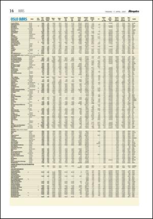 aftenposten_okonomi-20070417_000_00_00_014.pdf