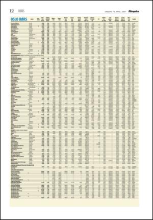 aftenposten_okonomi-20070418_000_00_00_012.pdf