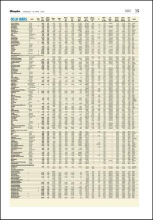 aftenposten_okonomi-20070419_000_00_00_015.pdf