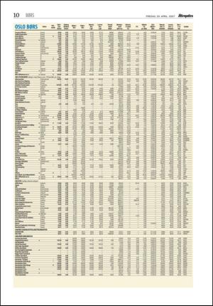 aftenposten_okonomi-20070420_000_00_00_010.pdf