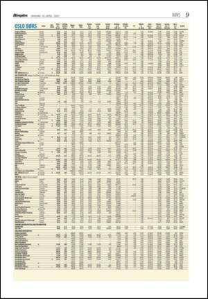 aftenposten_okonomi-20070425_000_00_00_009.pdf