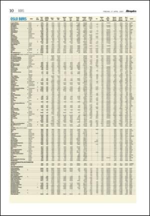 aftenposten_okonomi-20070427_000_00_00_010.pdf