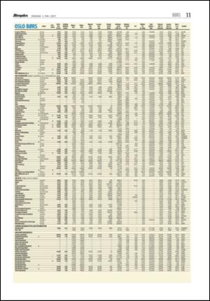 aftenposten_okonomi-20070502_000_00_00_011.pdf