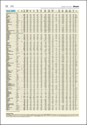 aftenposten_okonomi-20070508_000_00_00_012.pdf