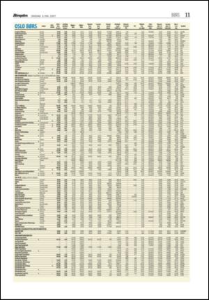 aftenposten_okonomi-20070509_000_00_00_011.pdf