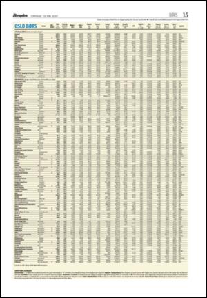 aftenposten_okonomi-20070510_000_00_00_015.pdf