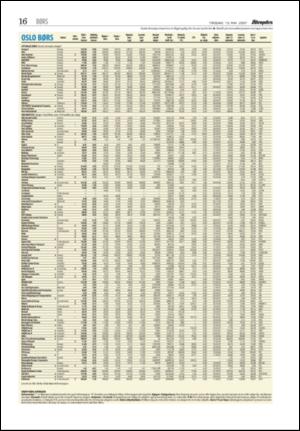 aftenposten_okonomi-20070515_000_00_00_016.pdf