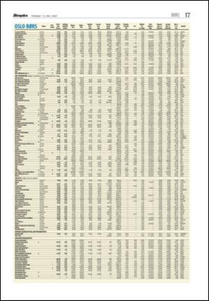 aftenposten_okonomi-20070515_000_00_00_017.pdf