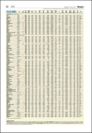 aftenposten_okonomi-20070516_000_00_00_012.pdf