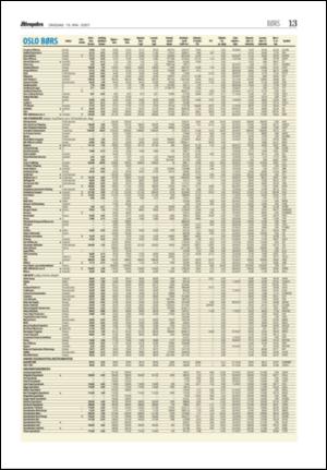 aftenposten_okonomi-20070516_000_00_00_013.pdf