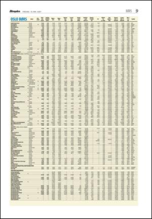 aftenposten_okonomi-20070518_000_00_00_009.pdf