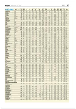 aftenposten_okonomi-20070522_000_00_00_013.pdf