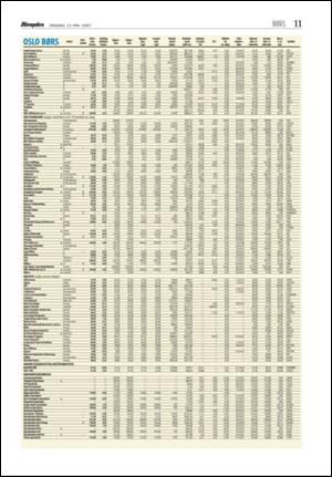 aftenposten_okonomi-20070523_000_00_00_011.pdf