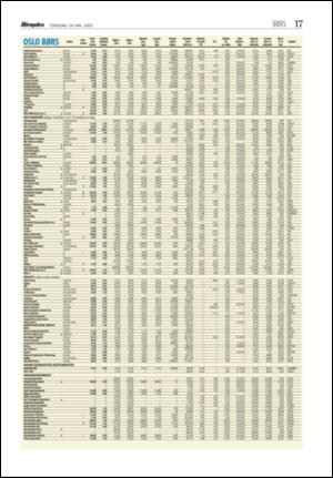 aftenposten_okonomi-20070524_000_00_00_017.pdf