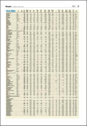 aftenposten_okonomi-20070525_000_00_00_009.pdf